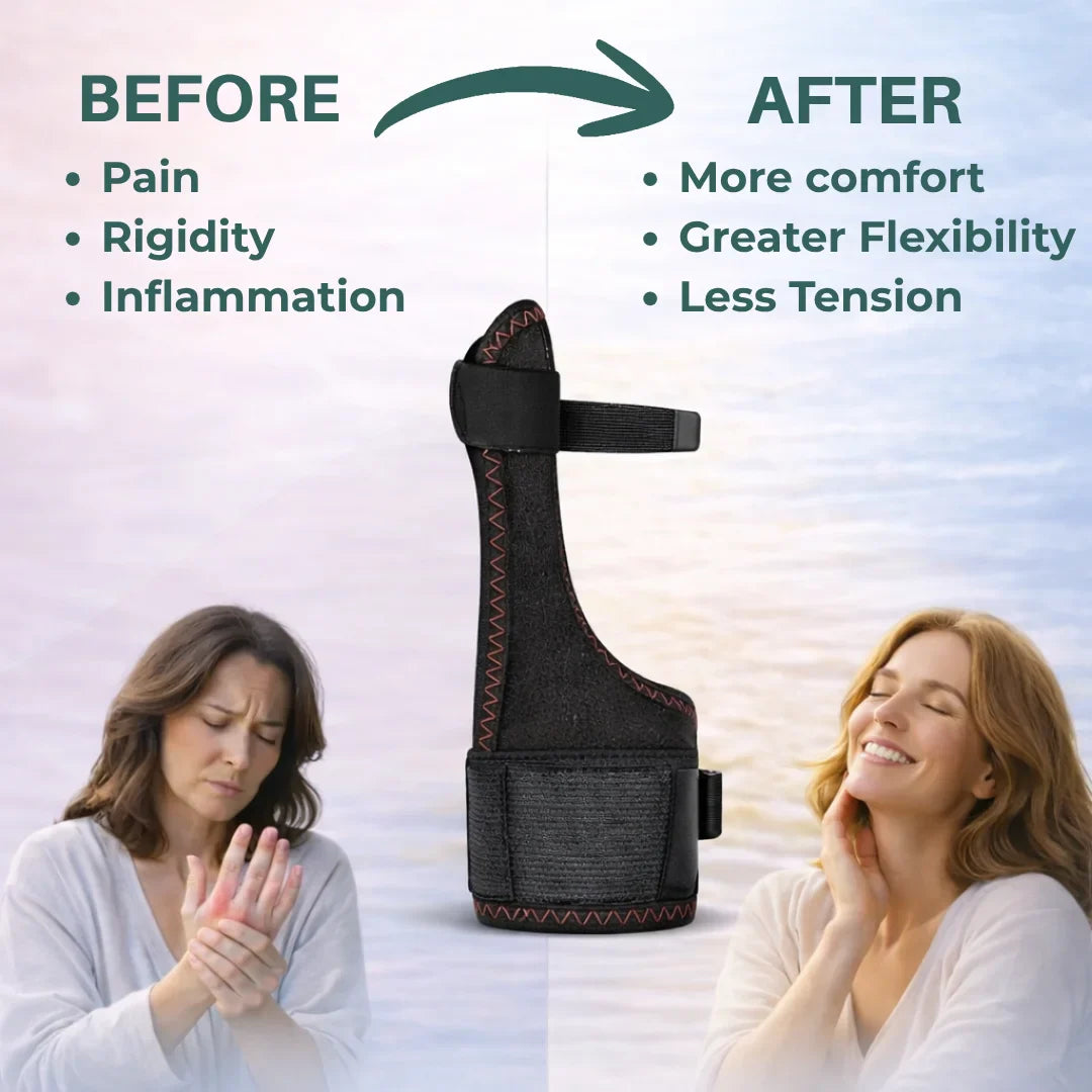 Warmorea Deep Wrist Relief