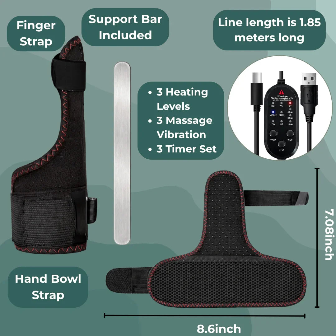 Warmorea Deep Wrist Relief