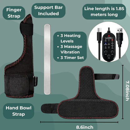Warmorea Deep Wrist Relief