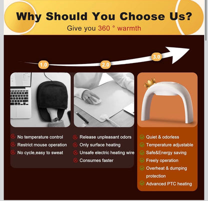 Warmorea Mouse Warmer